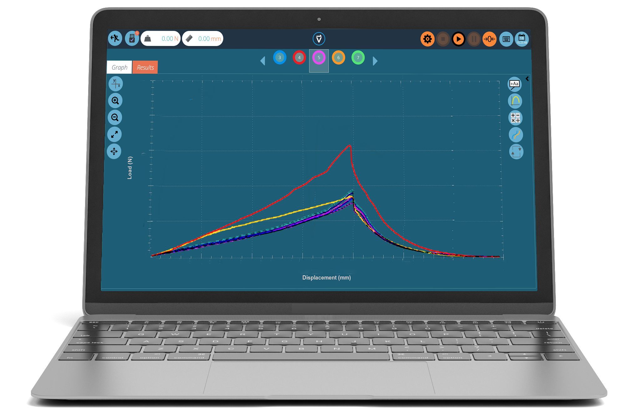 Texture analysis software calculates mouthfeel parameters from curves of physical measurements