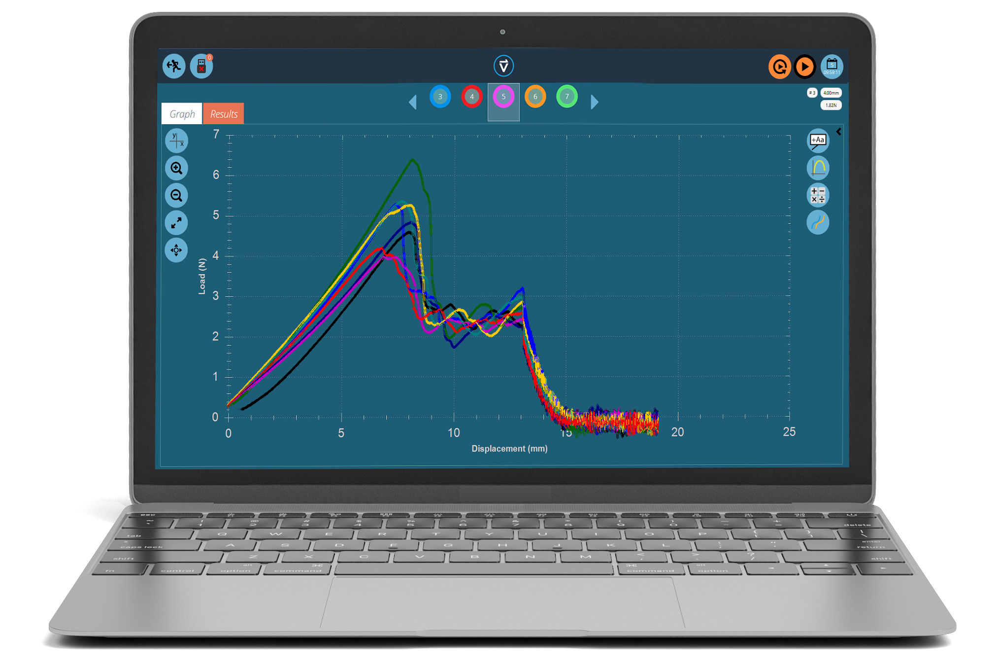 Shear test curves with overlays to quantify variations in texture between types of hotdog product