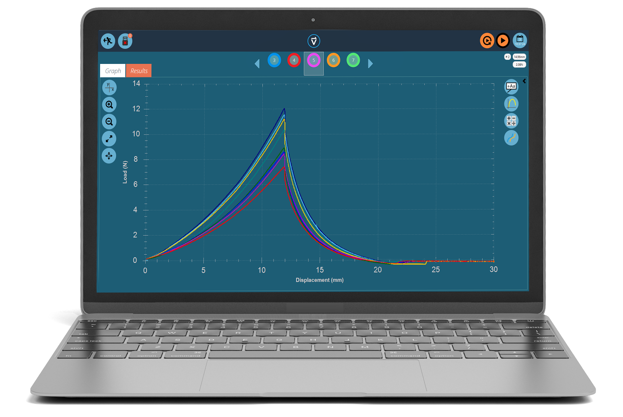 A single compression cycle of a hotdog batch with peak load indicating firmness to the touch